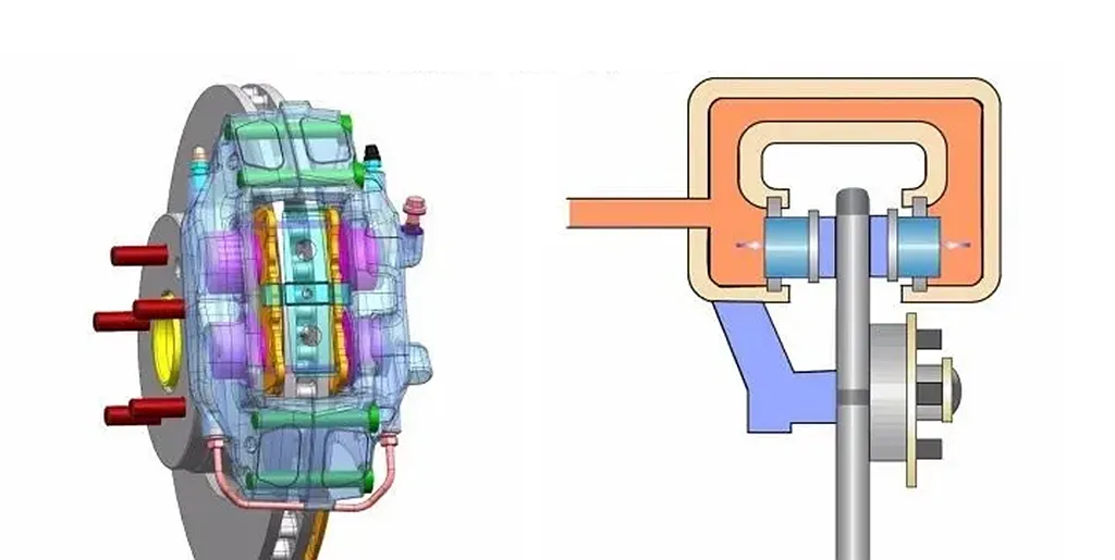 மோட்டார் சைக்கிள் பிரேக்கிங் திறனை மேம்படுத்த எளிய மற்றும் மிகவும் பயனுள்ள வழி